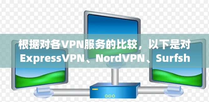 根据对各VPN服务的比较，以下是对ExpressVPN、NordVPN、Surfshark、Piproxy、Hotspot Shield和TorGuard的总结和推荐