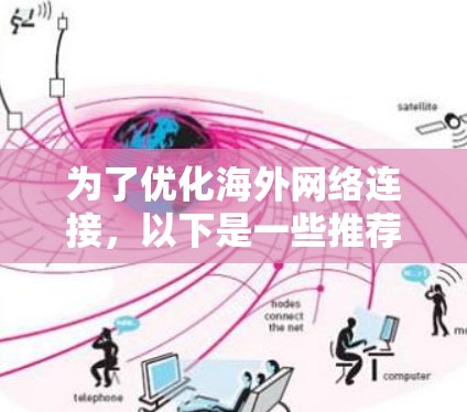 为了优化海外网络连接，以下是一些推荐的工具和方法，每个工具都有其特定的优势和适用场景