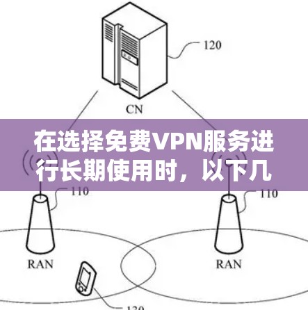 在选择免费VPN服务进行长期使用时，以下几个关键因素需要重点考虑