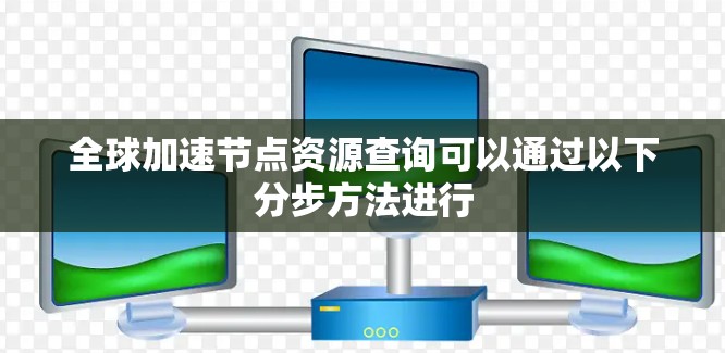 全球加速节点资源查询可以通过以下分步方法进行