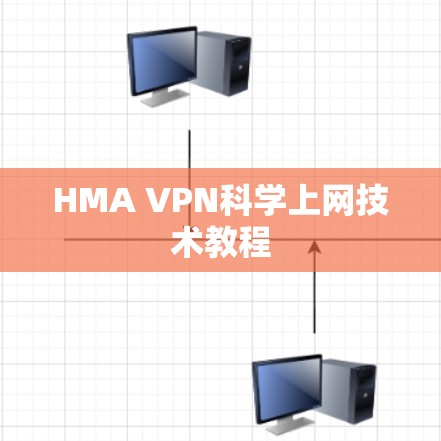 HMA VPN科学上网技术教程