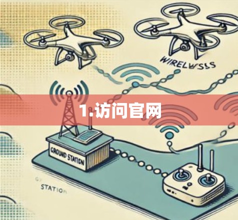 1.访问官网