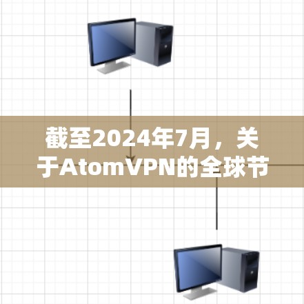截至2024年7月，关于AtomVPN的全球节点数量和分布的具体信息可能会受到多种因素的影响，包括但不限于公司的扩展计划、技术升级、市场需求以及网络安全等。以下是一些可能对您有用的信息和推测
